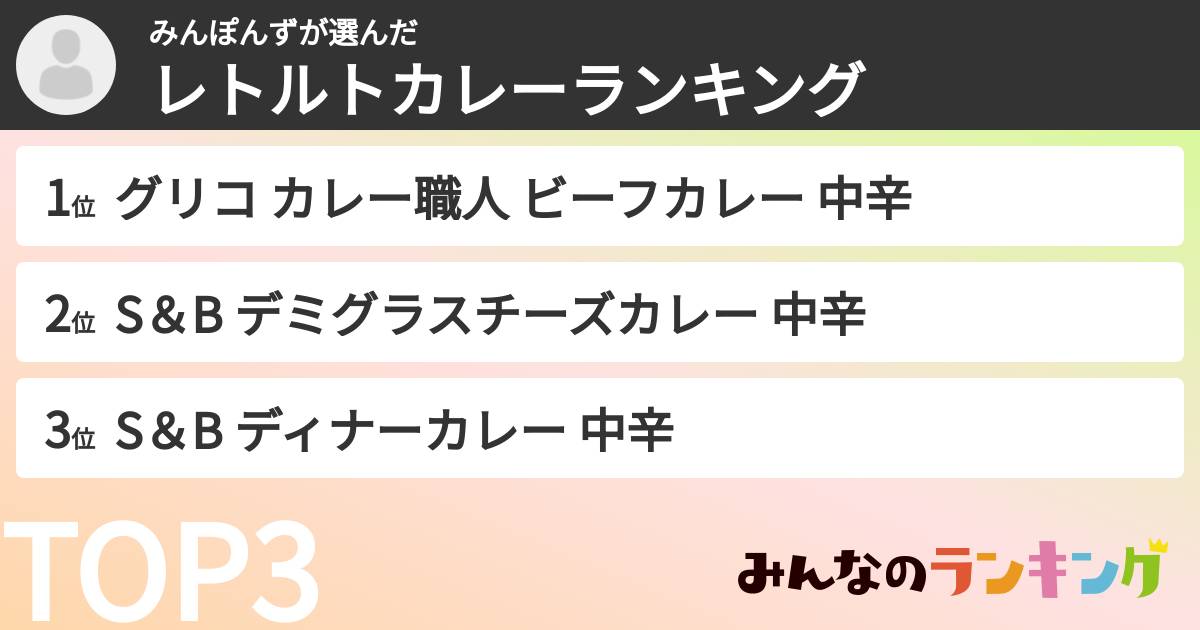 みんぽんずさんの「レトルトカレーランキング」