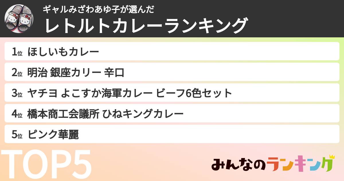 ギャルみざわあゆ子さんの「レトルトカレーランキング」