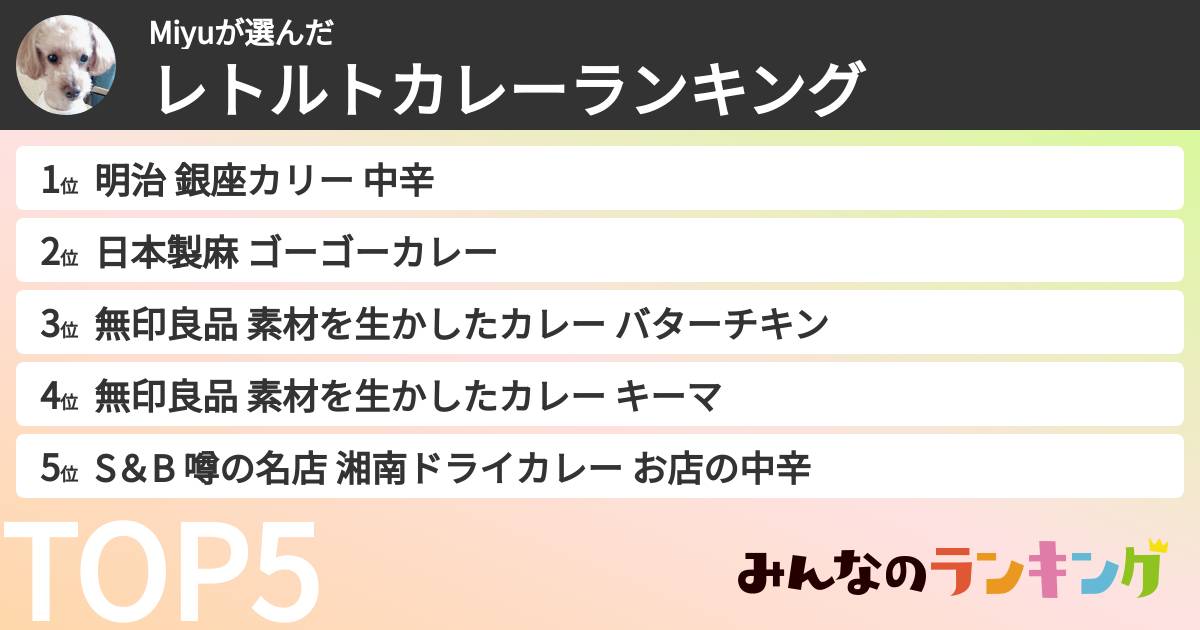 Miyuさんの「レトルトカレーランキング」