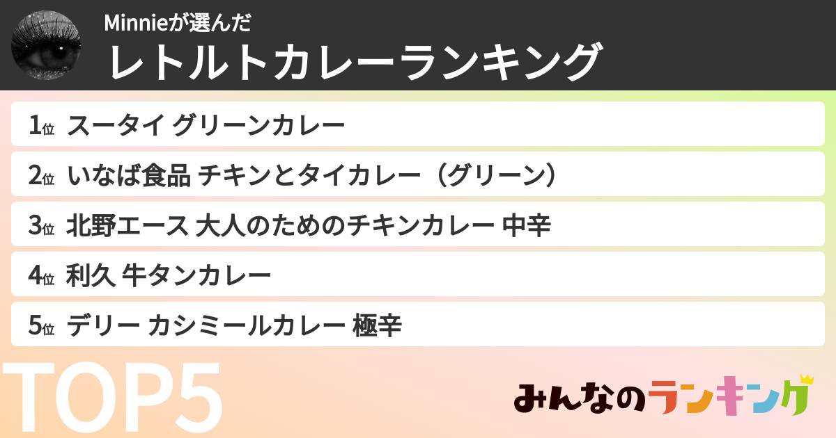 Minnieさんの「レトルトカレーランキング」