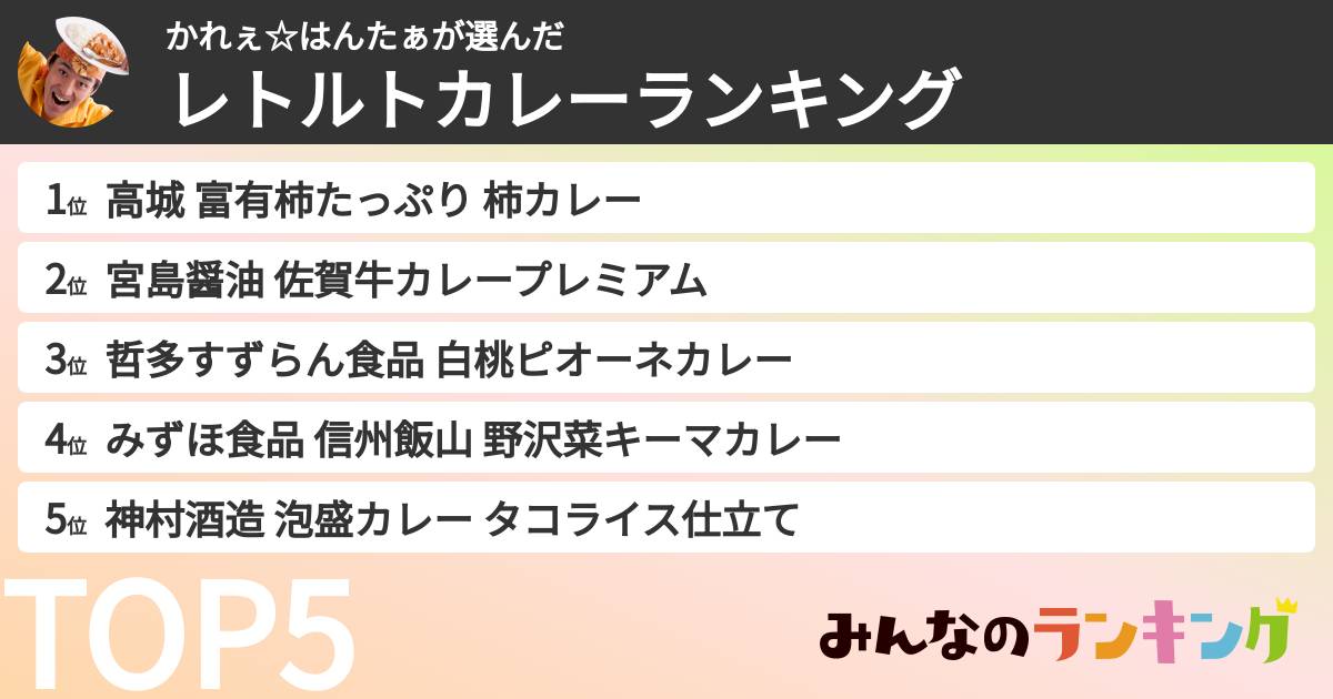 かれぇ☆はんたぁさんの「レトルトカレーランキング」