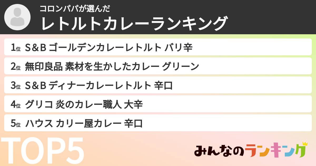 コロンパパさんの「レトルトカレーランキング」