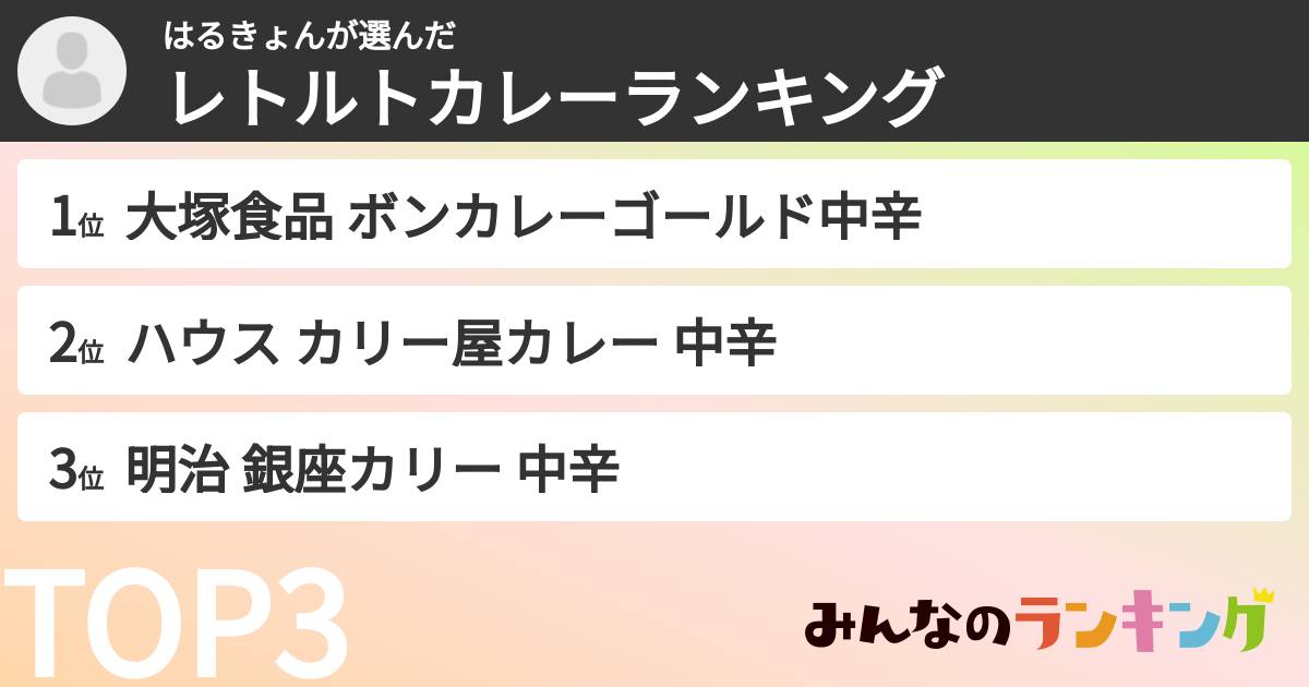 はるきょんさんの「レトルトカレーランキング」
