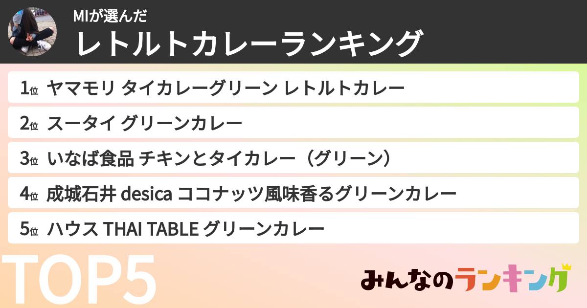 MIさんの「レトルトカレーランキング」