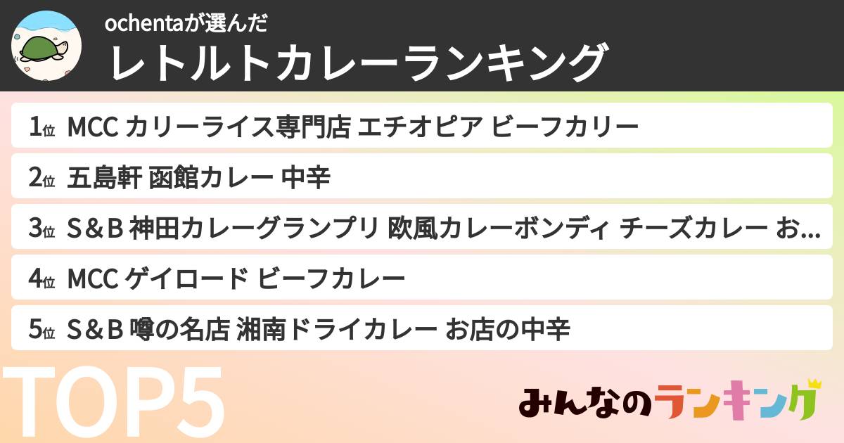 ochentaさんの「レトルトカレーランキング」