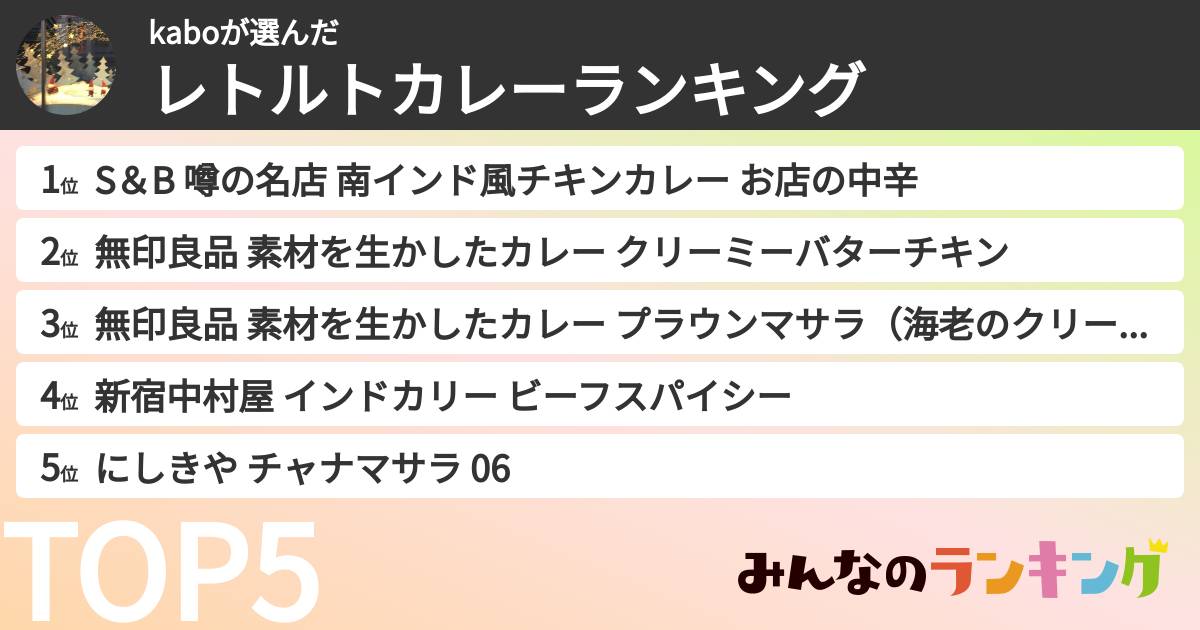 kaboさんの「レトルトカレーランキング」