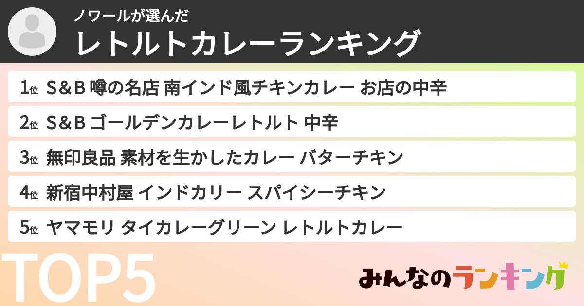 ノワールさんの「レトルトカレーランキング」