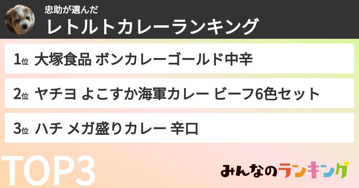 忠助さんの「レトルトカレーランキング」