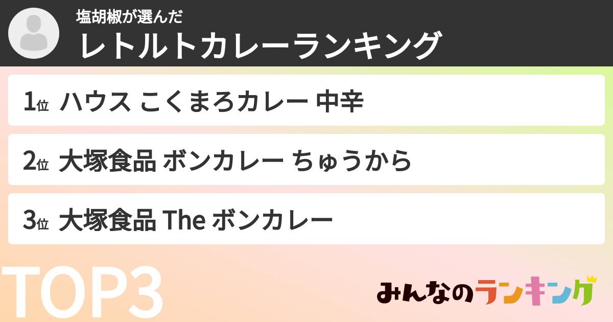 塩胡椒さんの「レトルトカレーランキング」
