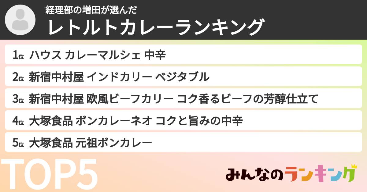 経理部の増田さんの「レトルトカレーランキング」