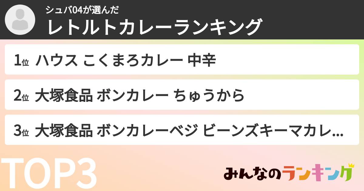 シュバ04さんの「レトルトカレーランキング」