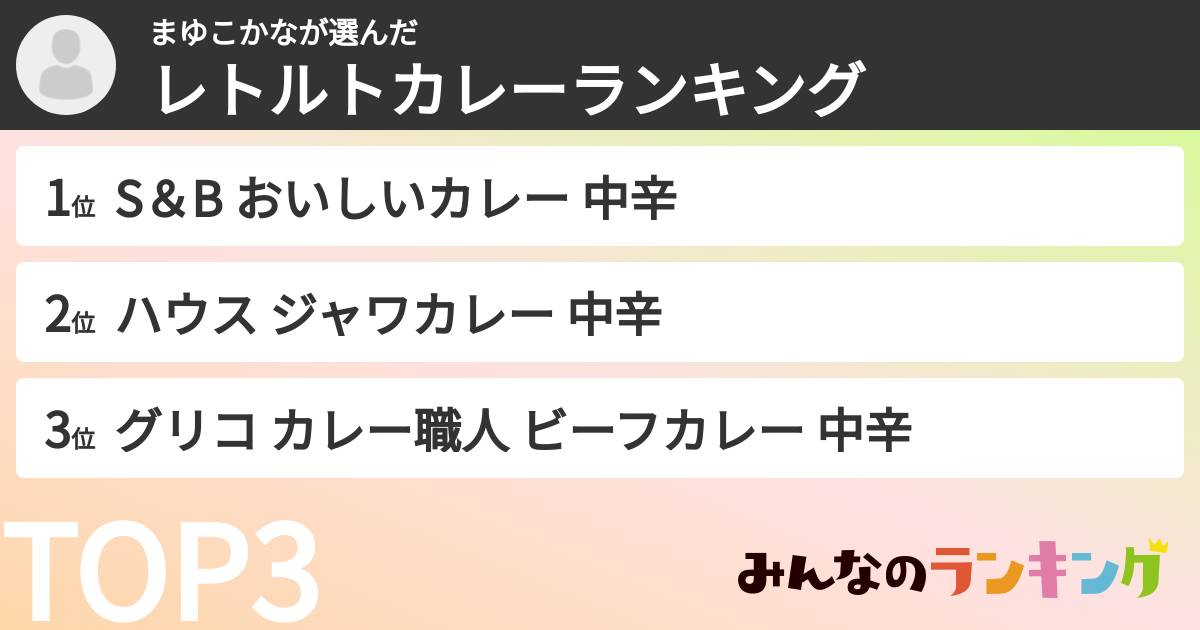 まゆこかなさんの「レトルトカレーランキング」