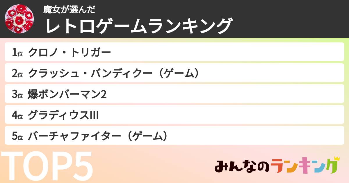 魔女さんの「レトロゲームランキング」