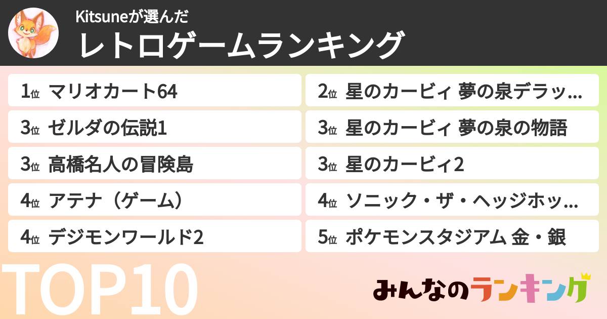 Kitsuneさんの「レトロゲームランキング」