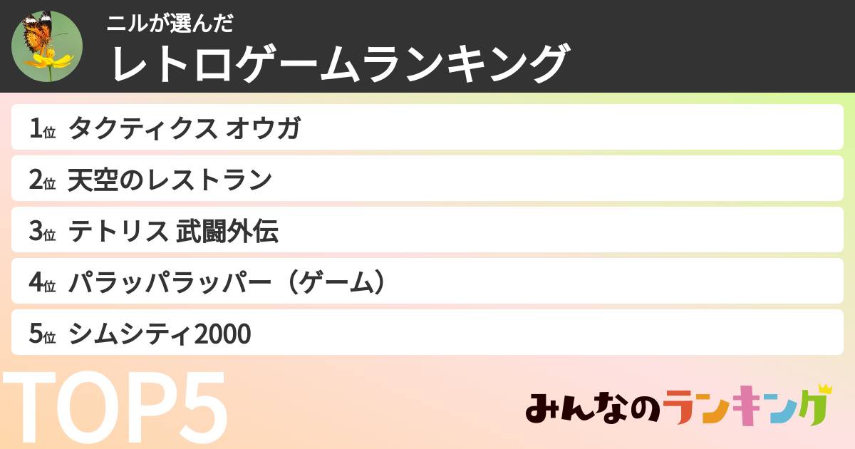 ニルさんの「レトロゲームランキング」