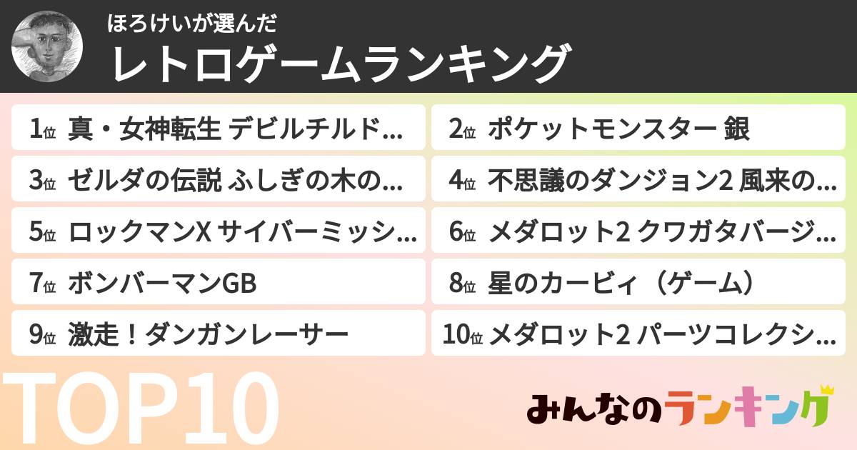 ほろけいさんの「レトロゲームランキング」