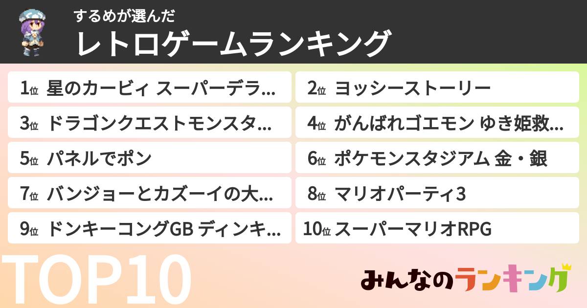 するめさんの「レトロゲームランキング」