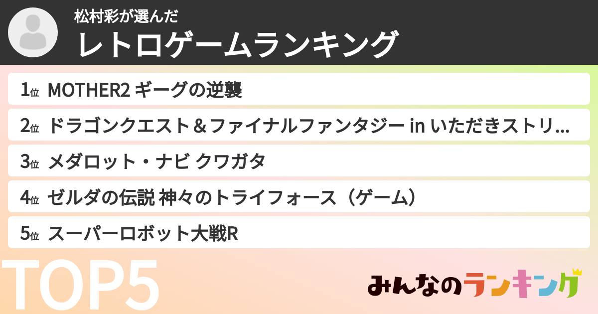 松村彩さんの「レトロゲームランキング」
