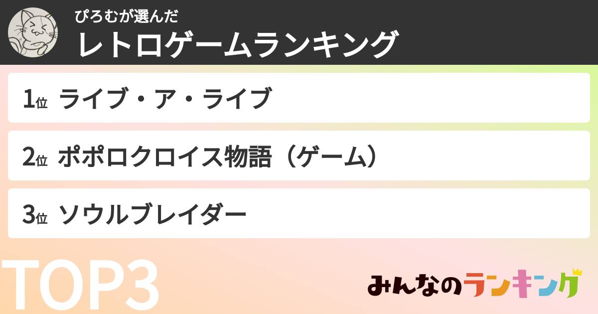 ぴろむさんの「レトロゲームランキング」