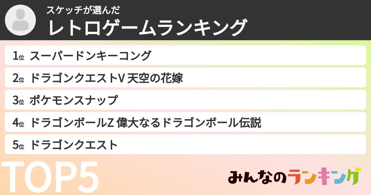 スケッチさんの「レトロゲームランキング」