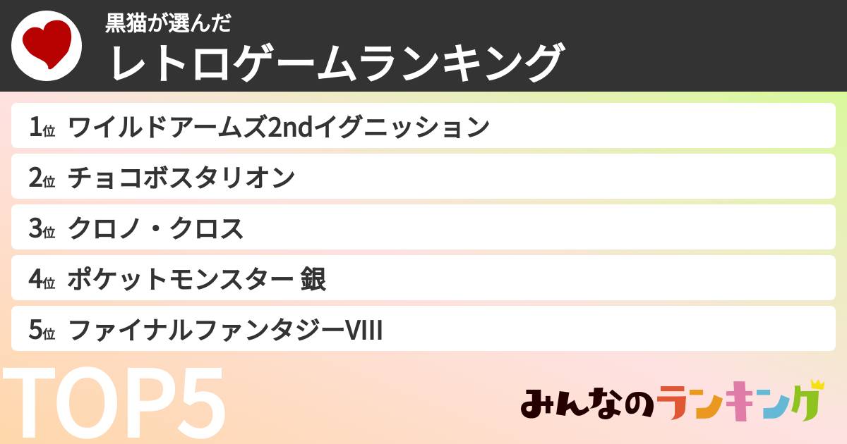 黒猫さんの「レトロゲームランキング」