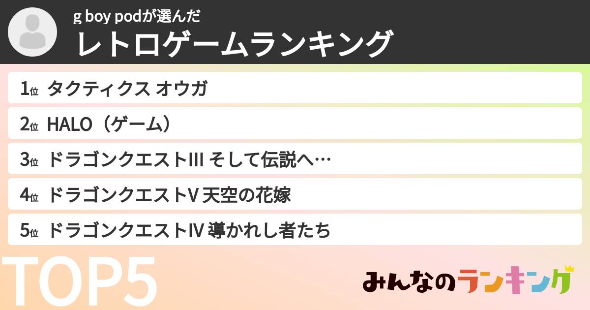g boy podさんの「レトロゲームランキング」