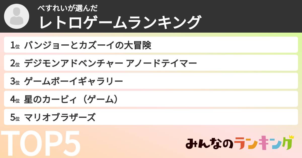 べすれいさんの「レトロゲームランキング」