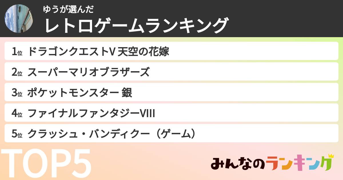 ゆうさんの「レトロゲームランキング」