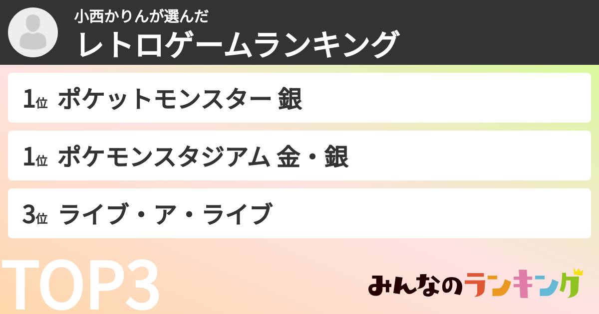 小西かりんさんの「レトロゲームランキング」