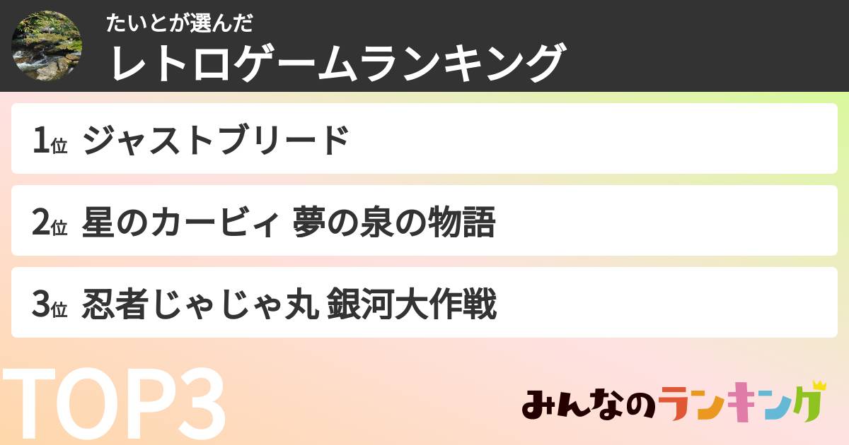 たいとさんの「レトロゲームランキング」
