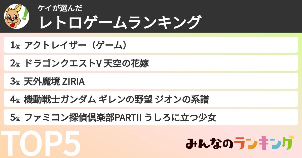 ケイさんの「レトロゲームランキング」