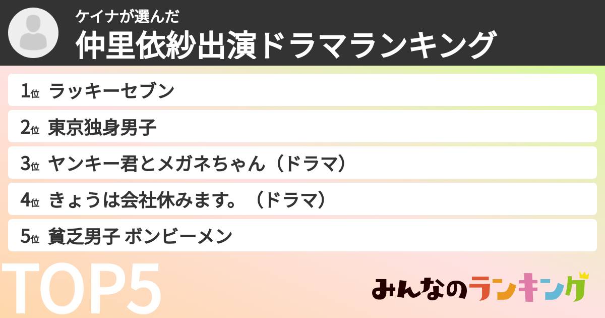 ケイナさんの「仲里依紗出演ドラマランキング」