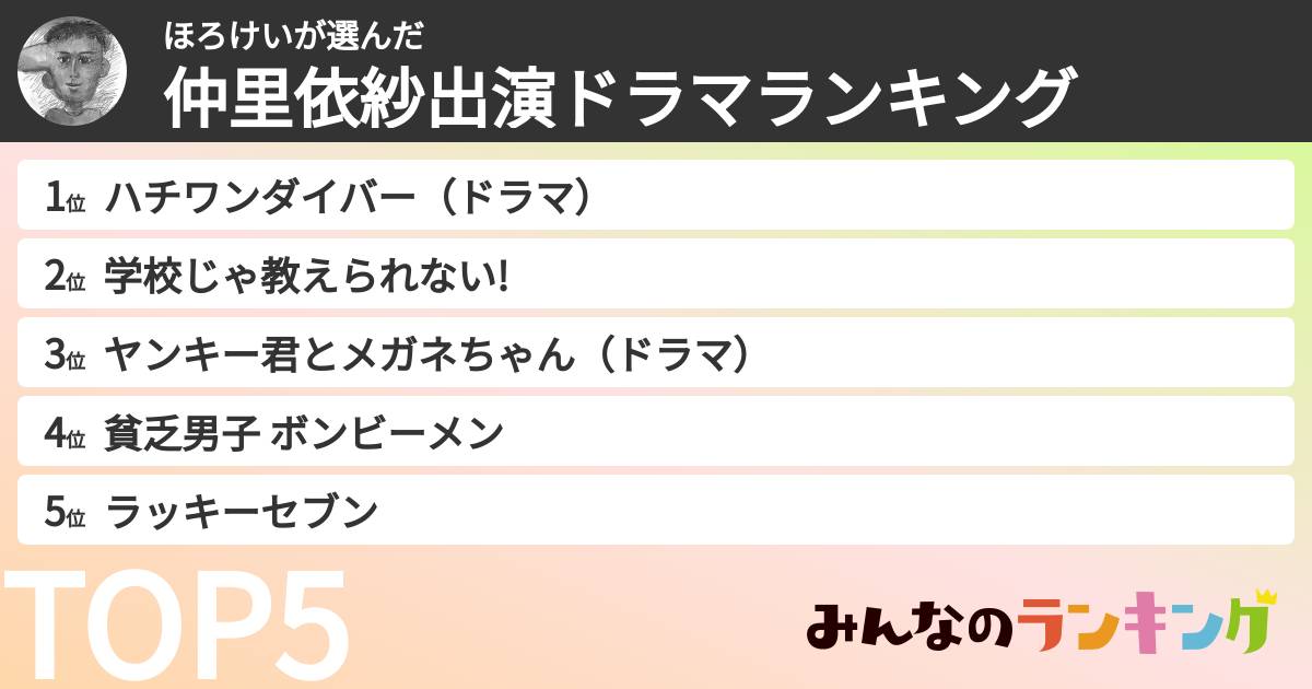 ほろけいさんの「仲里依紗出演ドラマランキング」