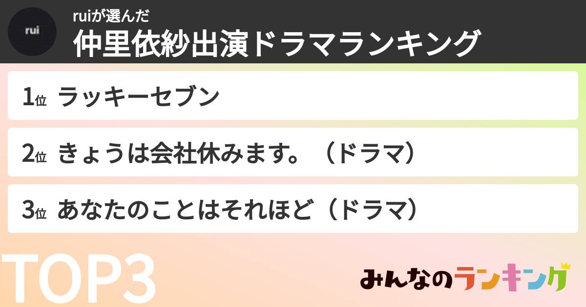 ruiさんの「仲里依紗出演ドラマランキング」
