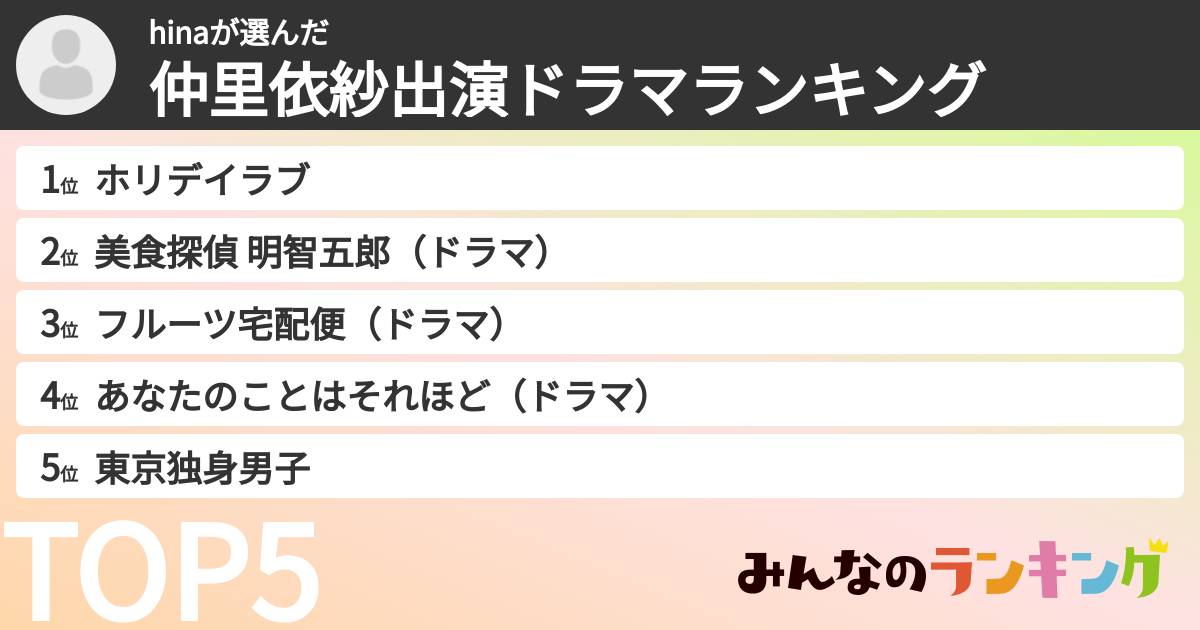 hinaさんの「仲里依紗出演ドラマランキング」