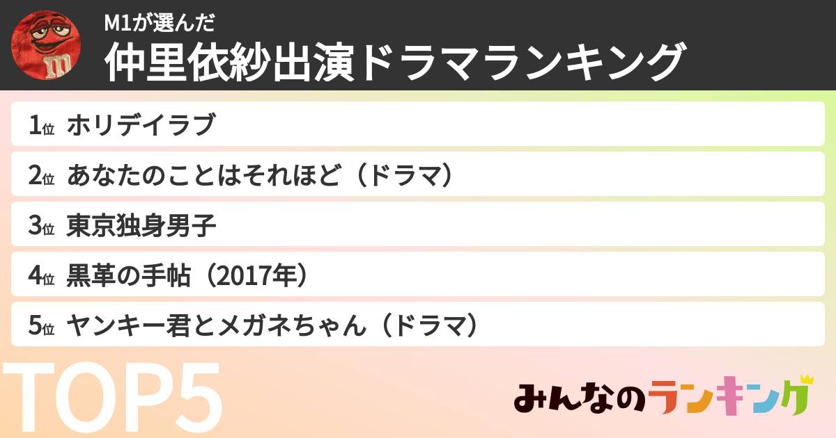 M1さんの「仲里依紗出演ドラマランキング」