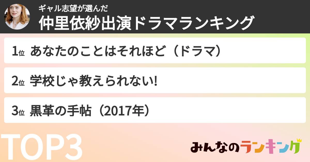 ギャル志望さんの「仲里依紗出演ドラマランキング」