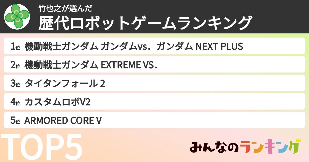 竹也之さんの「歴代ロボットゲームランキング」