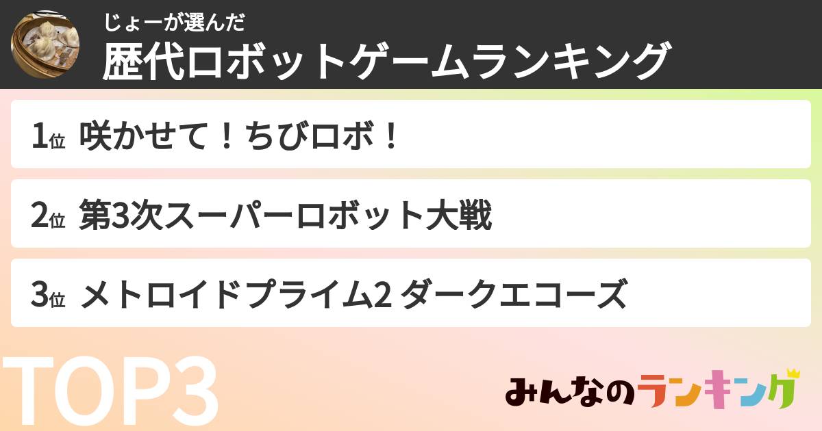 じょーさんの「歴代ロボットゲームランキング」