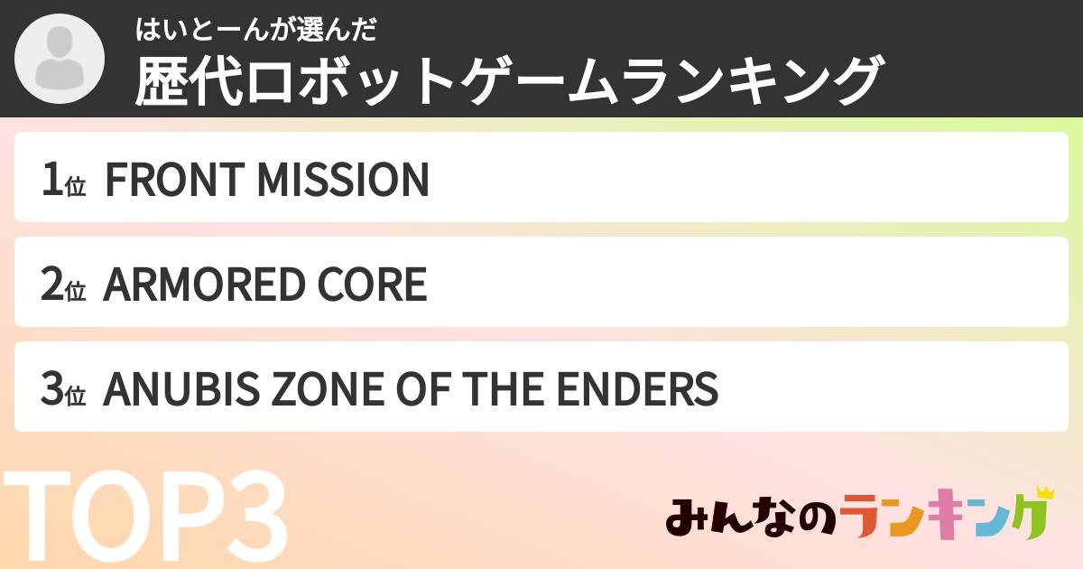 はいとーんさんの「歴代ロボットゲームランキング」