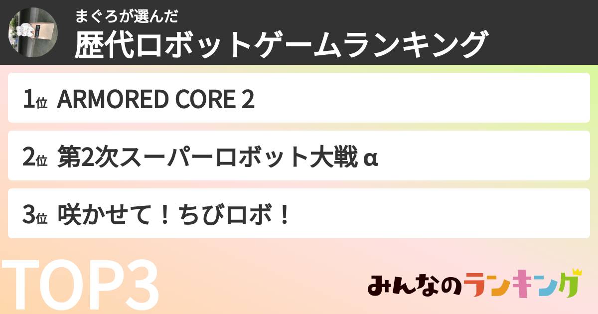 まぐろさんの「歴代ロボットゲームランキング」
