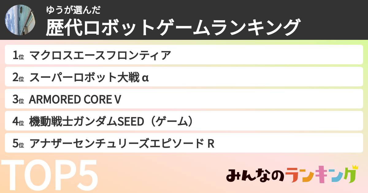ゆうさんの「歴代ロボットゲームランキング」