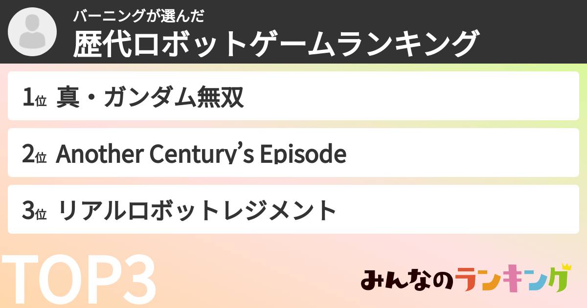バーニングさんの「歴代ロボットゲームランキング」