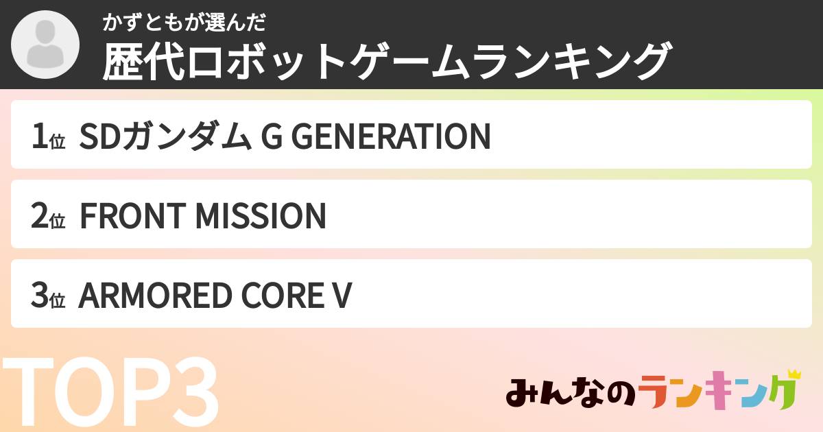 かずともさんの「歴代ロボットゲームランキング」