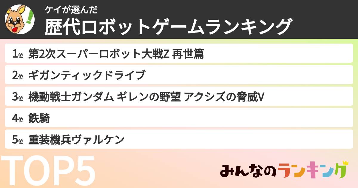 ケイさんの「歴代ロボットゲームランキング」