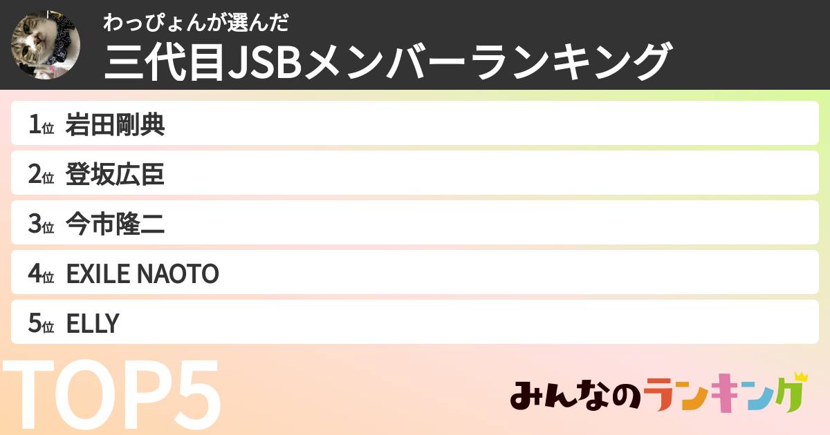 わっぴょんさんの「三代目JSBメンバーランキング」