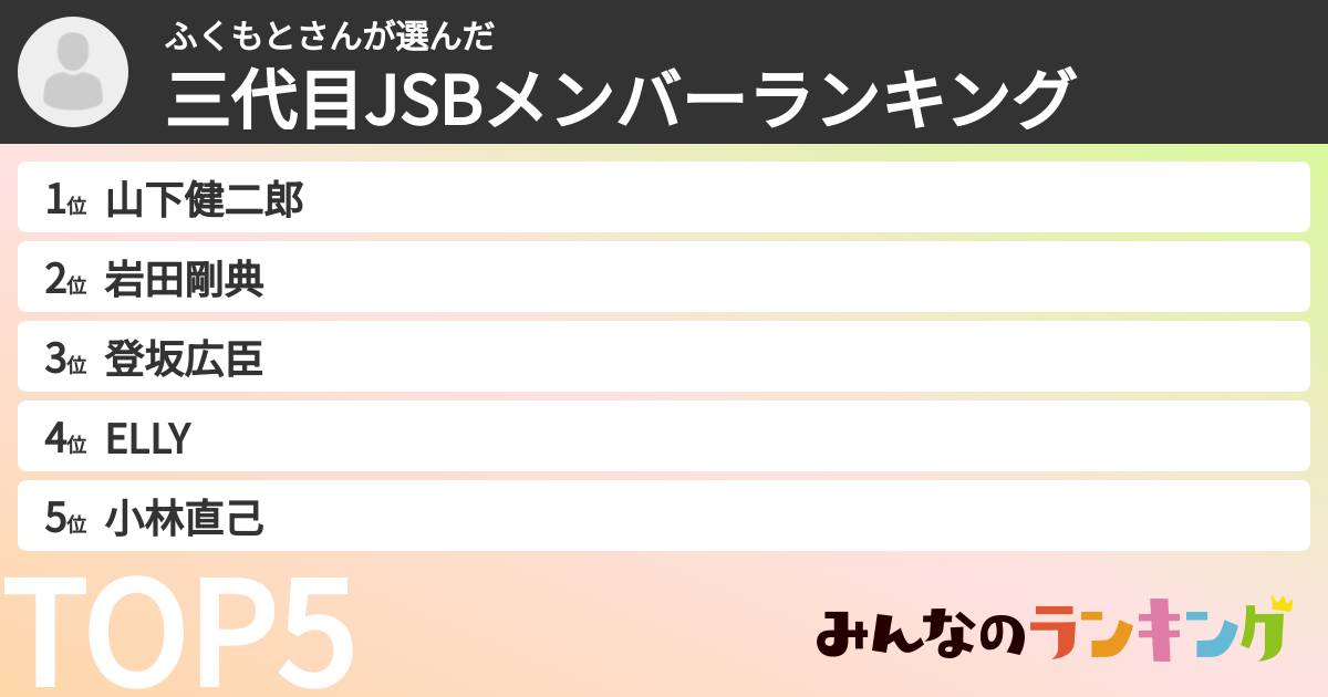 ふくもとさんさんの「三代目JSBメンバーランキング」