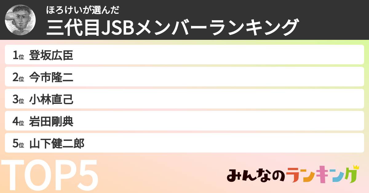 ほろけいさんの「三代目JSBメンバーランキング」