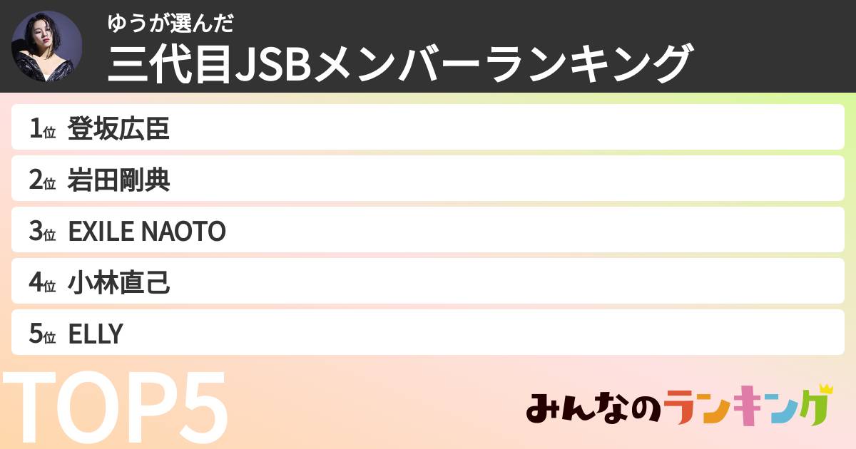 ゆうさんの「三代目JSBメンバーランキング」