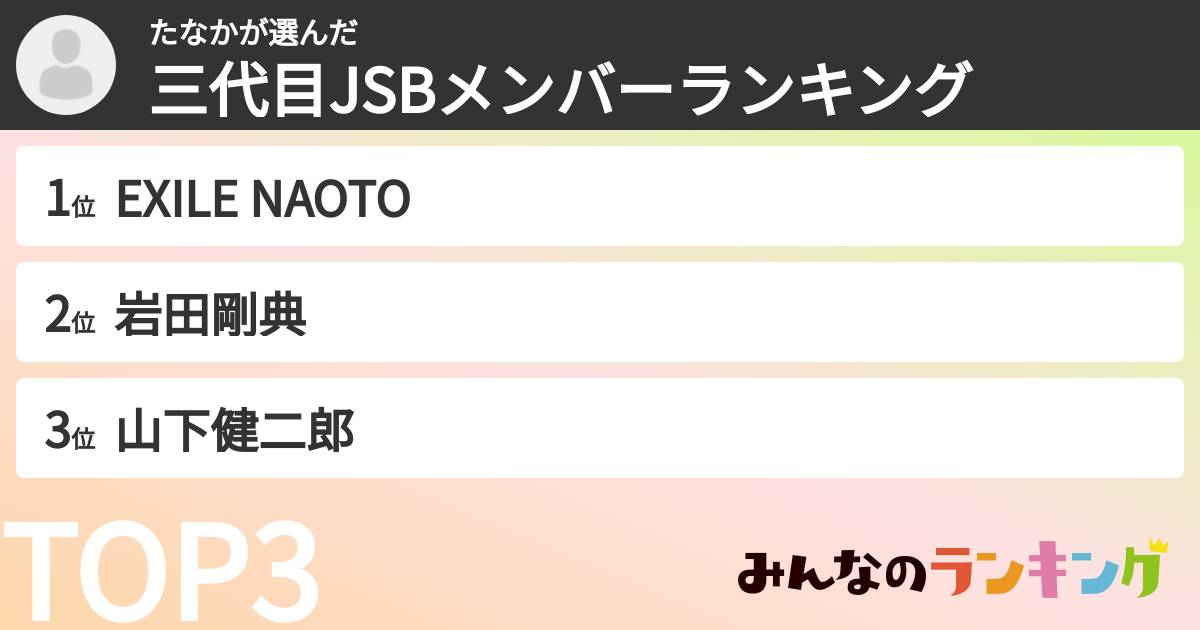 たなかさんの「三代目JSBメンバーランキング」